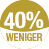 40% weniger