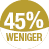 45% weniger